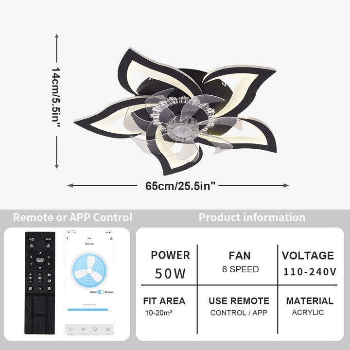 Remote-Controlled Flower Ceiling Fan