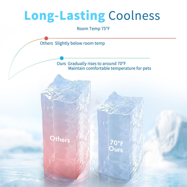 Multifunctional Kitchen Silicone Ice Tray