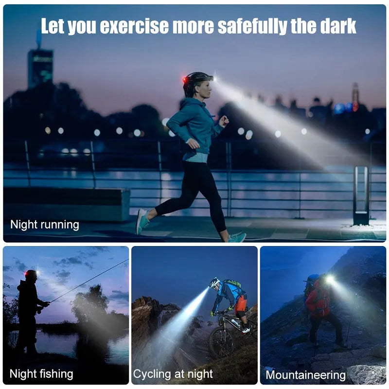 Rechargeable LED headlamp durable, waterproof and powerful | Kalsten