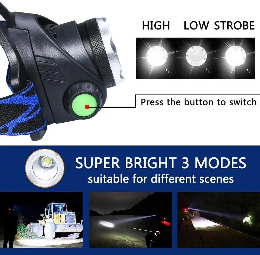 Rechargeable LED headlamp durable, waterproof and powerful | Kalsten