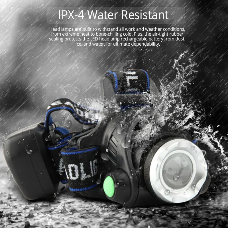 Rechargeable LED headlamp durable, waterproof and powerful | Kalsten