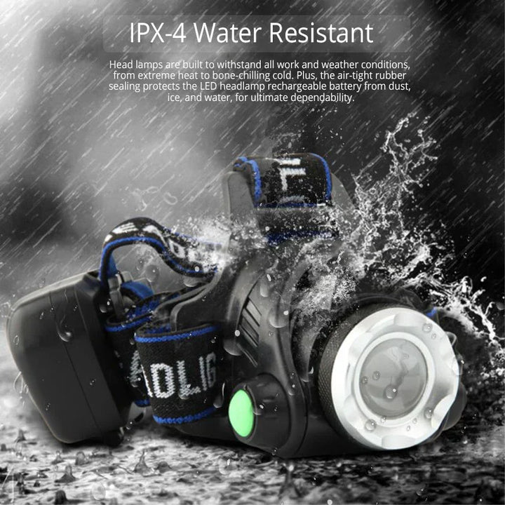 Rechargeable LED headlamp durable, waterproof and powerful | Kalsten
