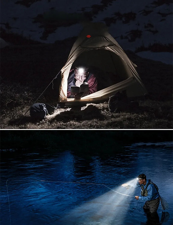 Rechargeable LED headlamp durable, waterproof and powerful | Kalsten