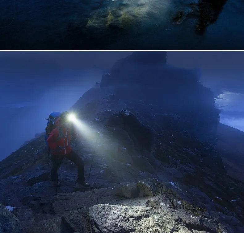 Rechargeable LED headlamp durable, waterproof and powerful | Kalsten