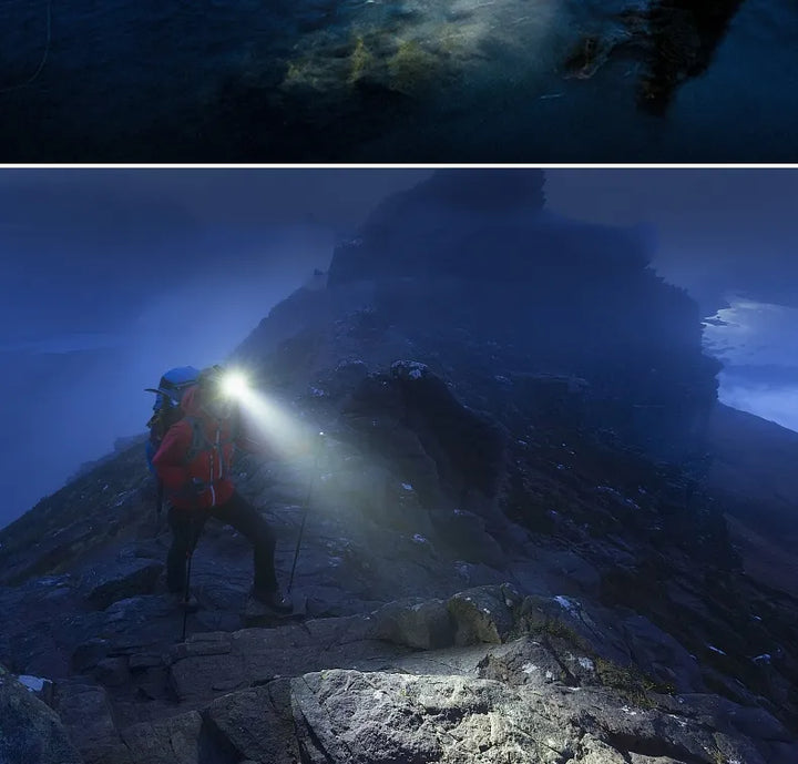 Rechargeable LED headlamp durable, waterproof and powerful | Kalsten