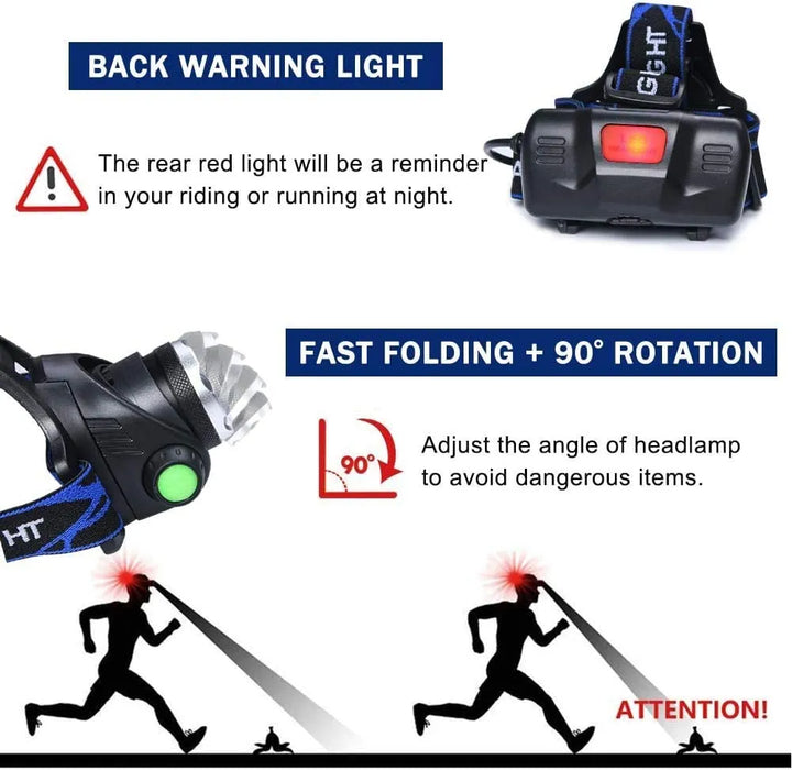 Rechargeable LED headlamp durable, waterproof and powerful | Kalsten