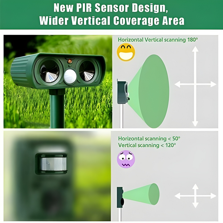 Kalsten | Solar Ultrasonic Outdoor Pest Repeller Motion Activated