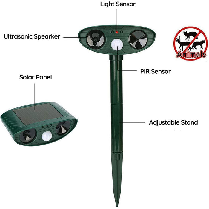 Kalsten | Raccoon Outdoor Ultrasonic Repeller - Solar-powered Ultrasonic Animal and Pest Control - Get rid of raccoons within 48 hours