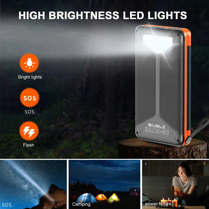 Solar Fast Charging Ultra-Large Capacity Portable Powerbank | Kalsten