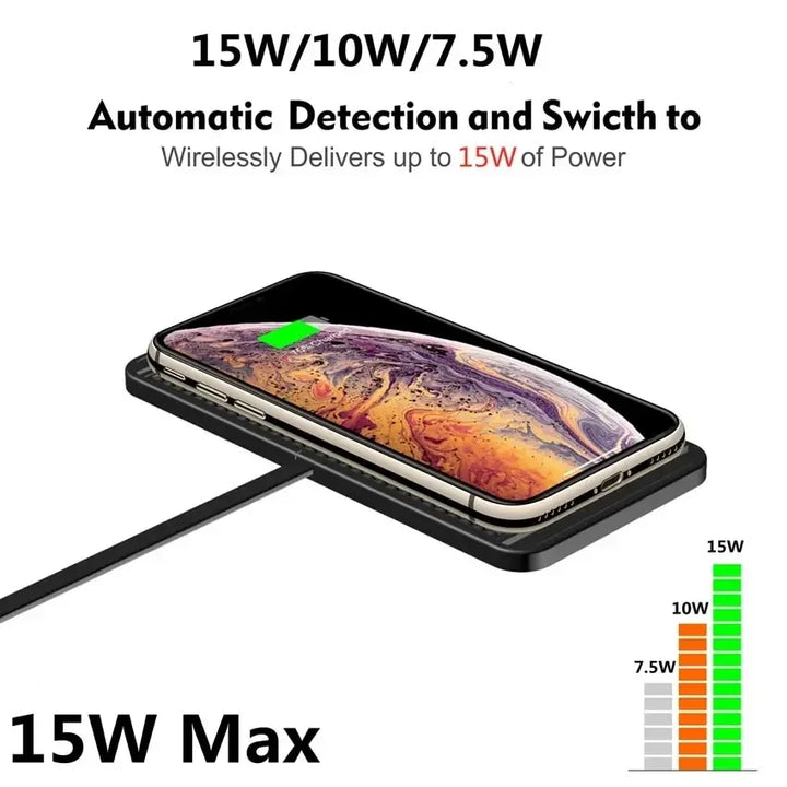 Kalsten | Enervia Wireless Charging Pad | 15W Fast Charging | Non-Slip & Ultra-Slim | For Car & Home