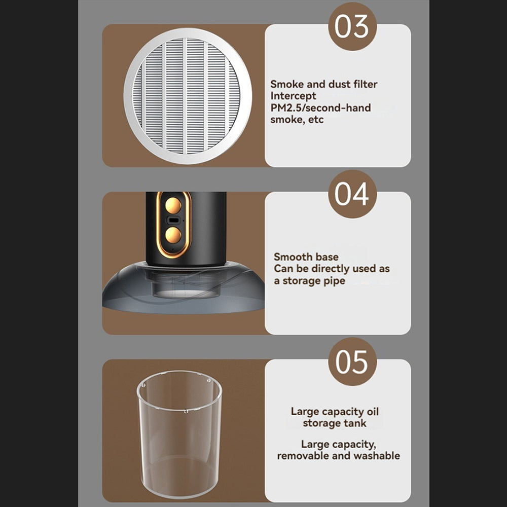 Kalsten | SmokeAway Venti – Portable Air Purifier Fan with Ion Technology and USB Charger