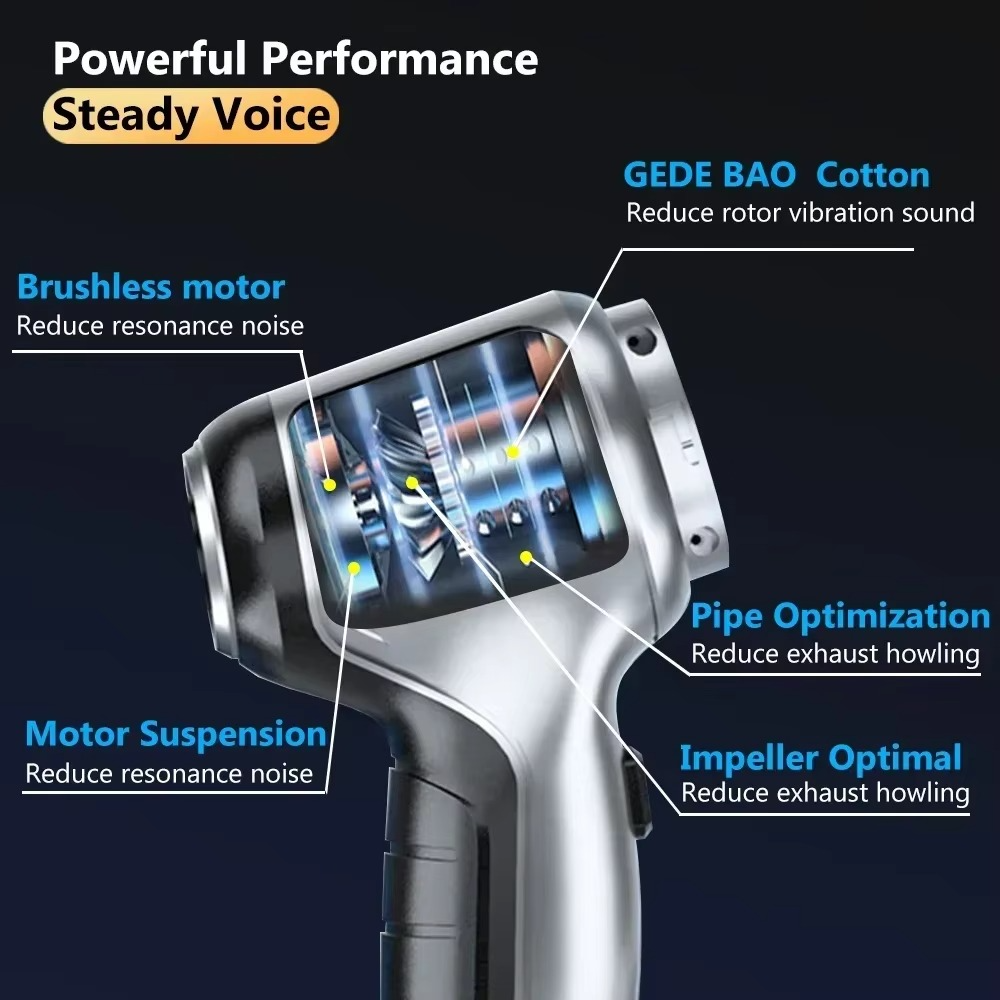 Kalsten | High-Power 95000PA Wireless Car Vacuum Cleaner