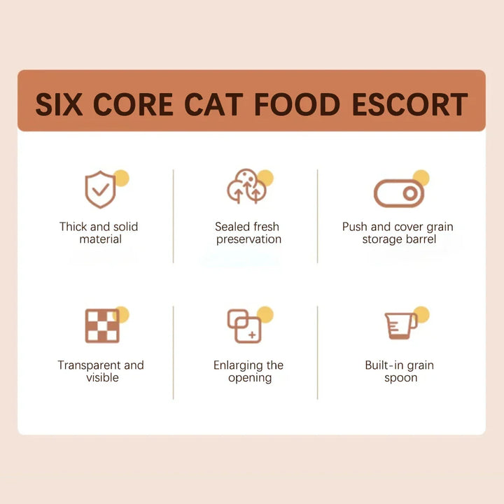 Kalsten | FutterBox FreshGood | Airtight & Moisture Protected | 5/10/15L | For Dog & Cat Food
