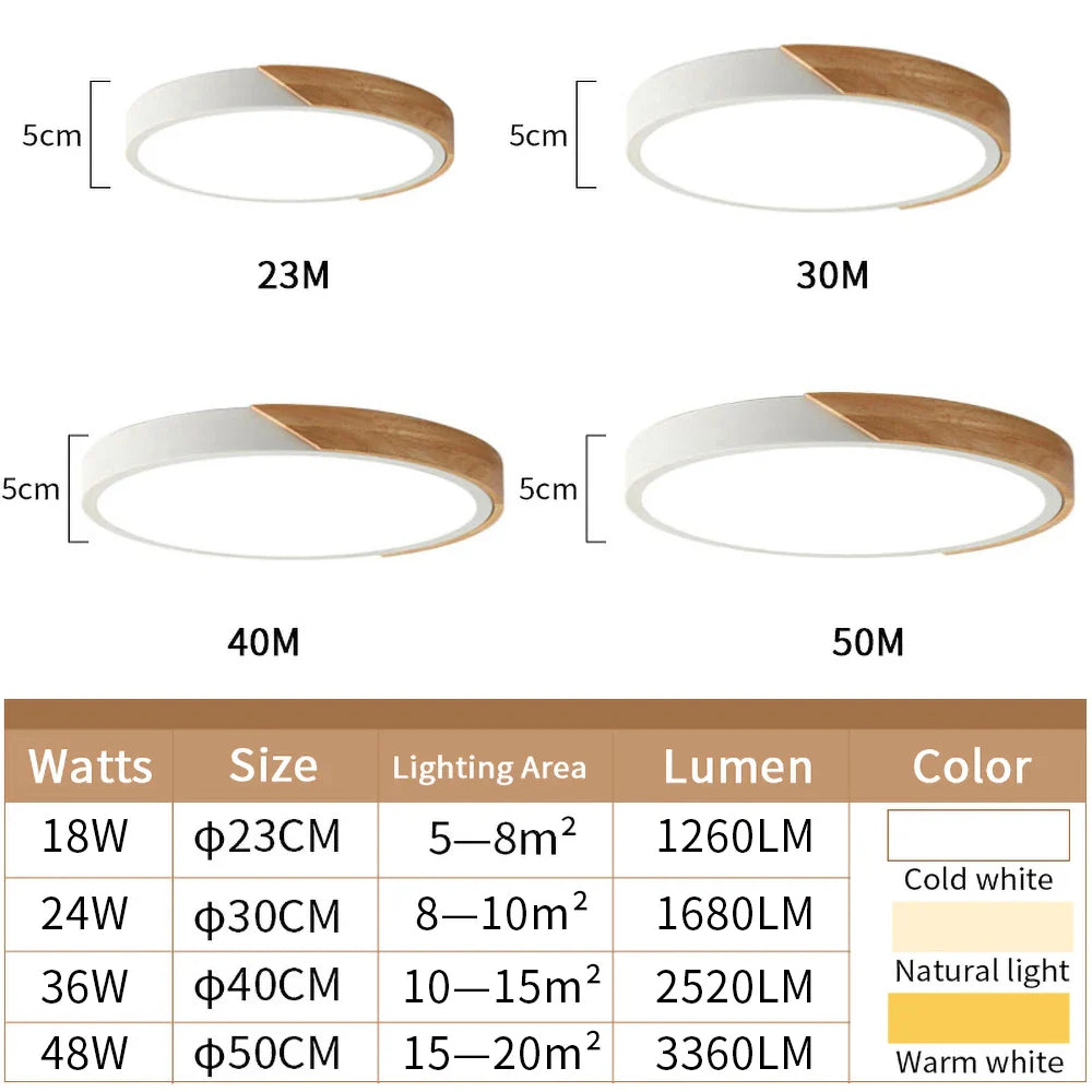 Modern LED Surface Mount Ceiling Light – Ultra-Thin Wooden Lighting Fixture with Remote Control for Living Room, Balcony, and Home Decor | Kalsten