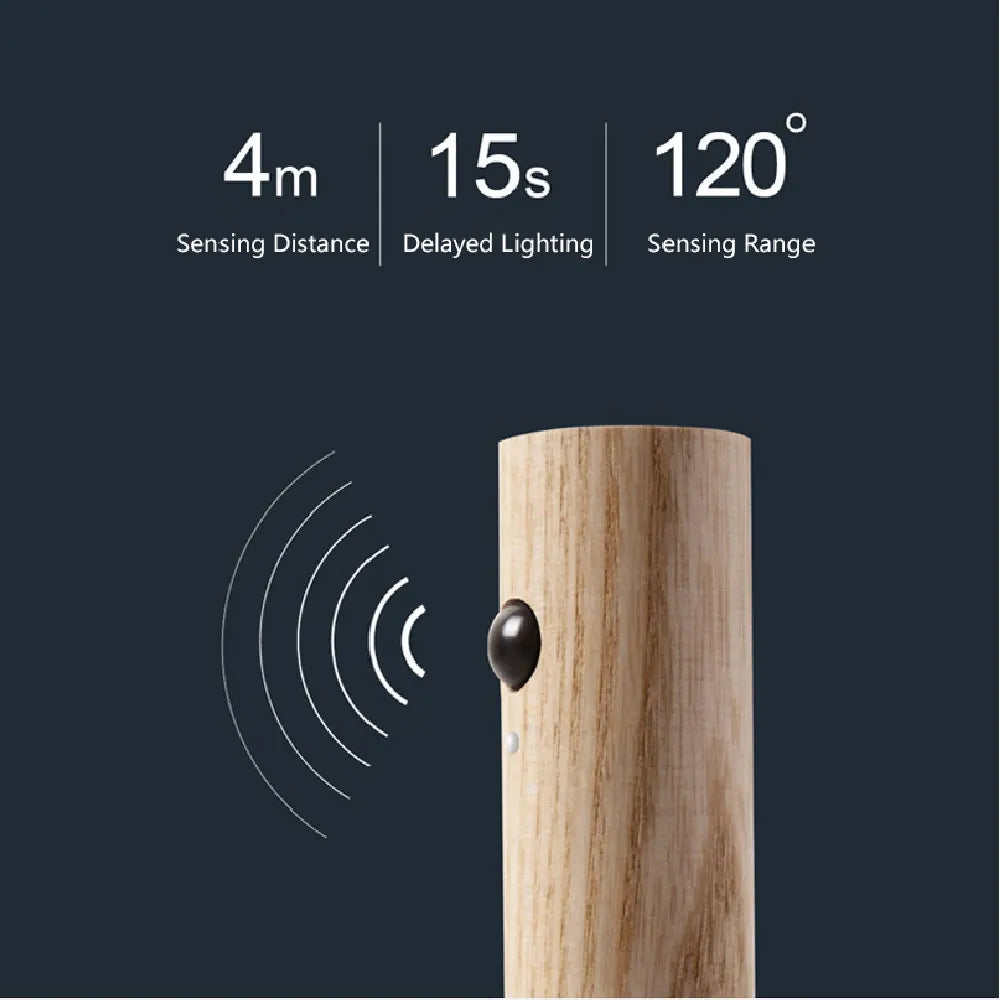 Magnetic LED Motion Sensor Night Light | Kalsten