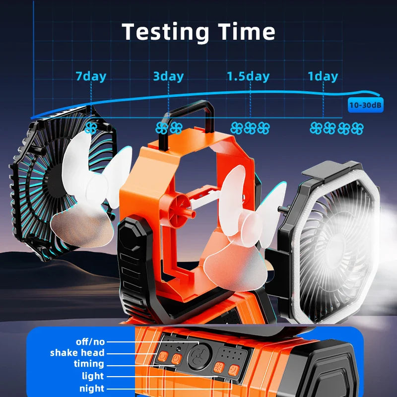 20000mAh Portable Rechargeable Fan — Battery-Operated Desk & Camping Fan with LED Light & Hook for Tent, Car, and Outdoor Trips | Kalsten