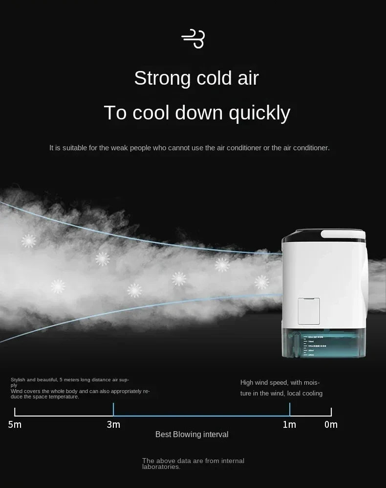 Portable Desktop Air Conditioner Fan – Dual Spray Ultrasonic Humidifier, 3-Speed Silent Air Cooler with Night Light for Home | Kalsten