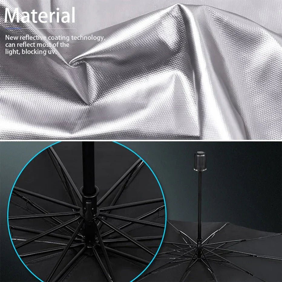 UV Protection - Protect the interior of your car - SunBrella | Kalsten