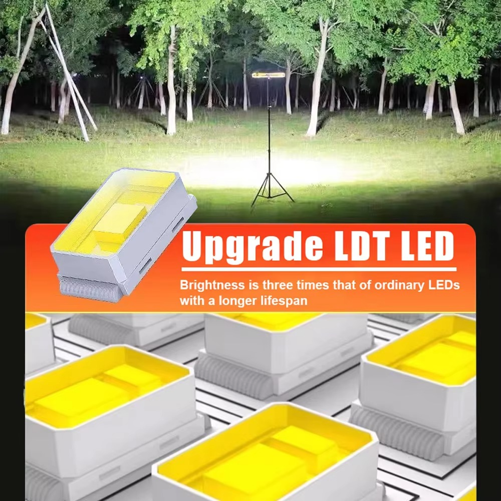Kalsten | Ultra-Bright 16-Inch LED Work Light with Multi-Mode Settings and Full-Night Battery