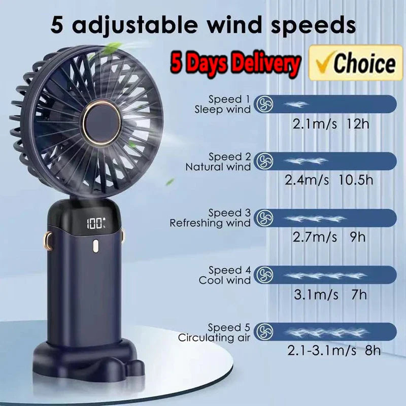 Portable Electric Fan and Mini Air Conditioner – Rechargeable Neck Fans for Home, USB and Handheld | Kalsten