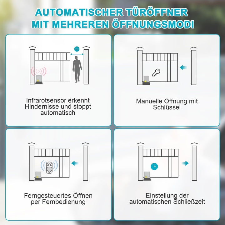 Sliding gate drive garage door opener 370W/550W/750W | Kalsten