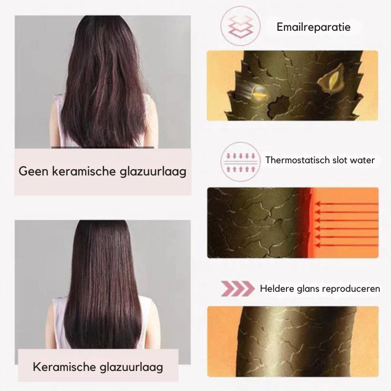 Kalsten | Bella™ Mini Curling Iron l Curls your hair beautifully in just 5 minutes!