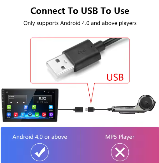 DashCam – Vehicle camera with recording function | Kalsten