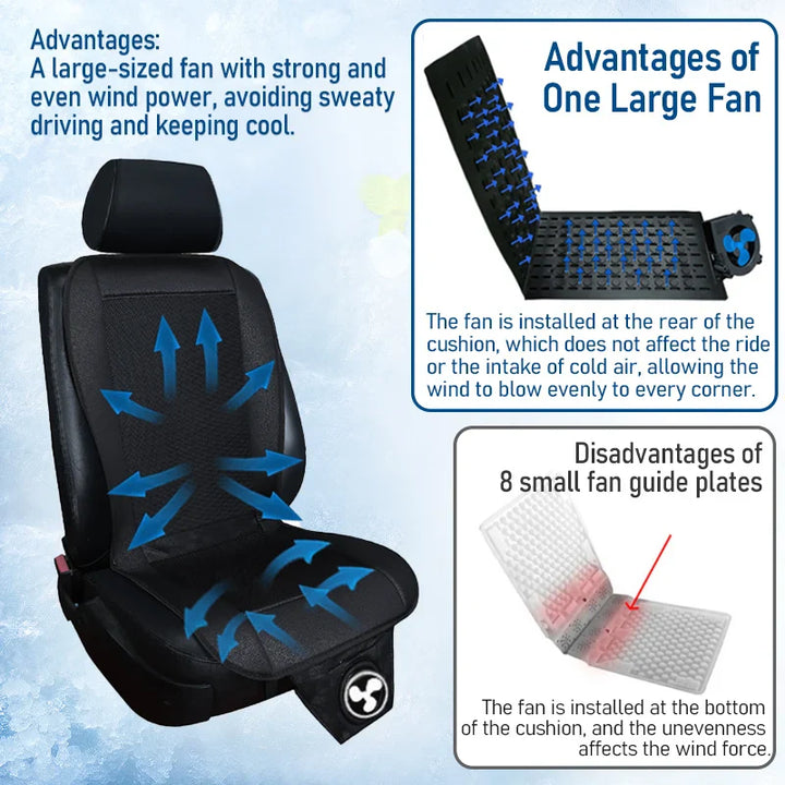 DC 12V 3D Car Seat Cooling Cushion | 8-Fan Ventilated Summer Air Seat for Fast Cooling | Kalsten