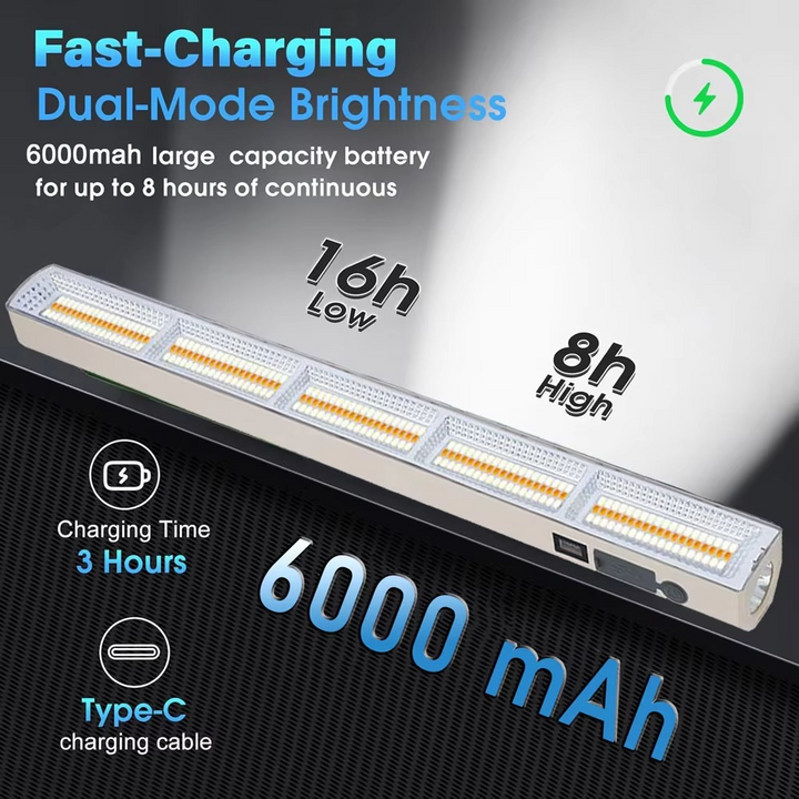 Kalsten | Ultra-Bright 16-Inch LED Work Light with Multi-Mode Settings and Full-Night Battery