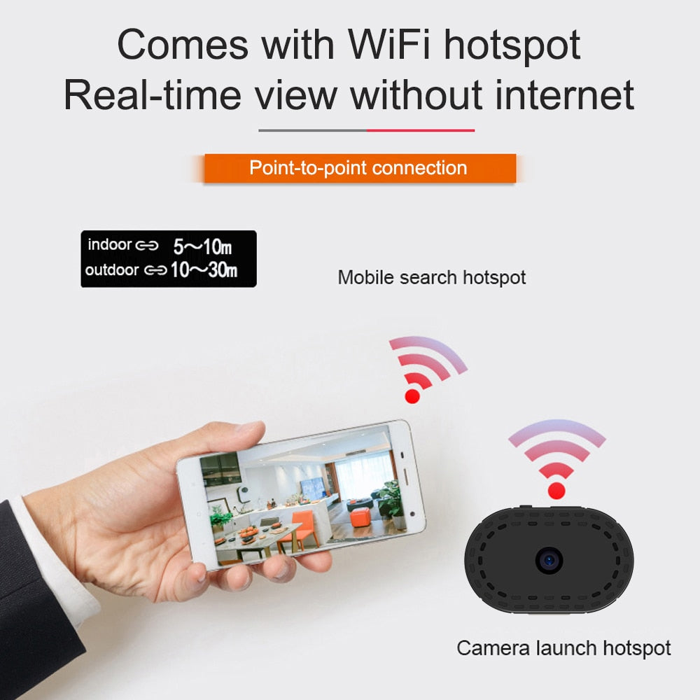 Kalsten | Magnetic Day Night Mini Wireless Cam IP Recorder
