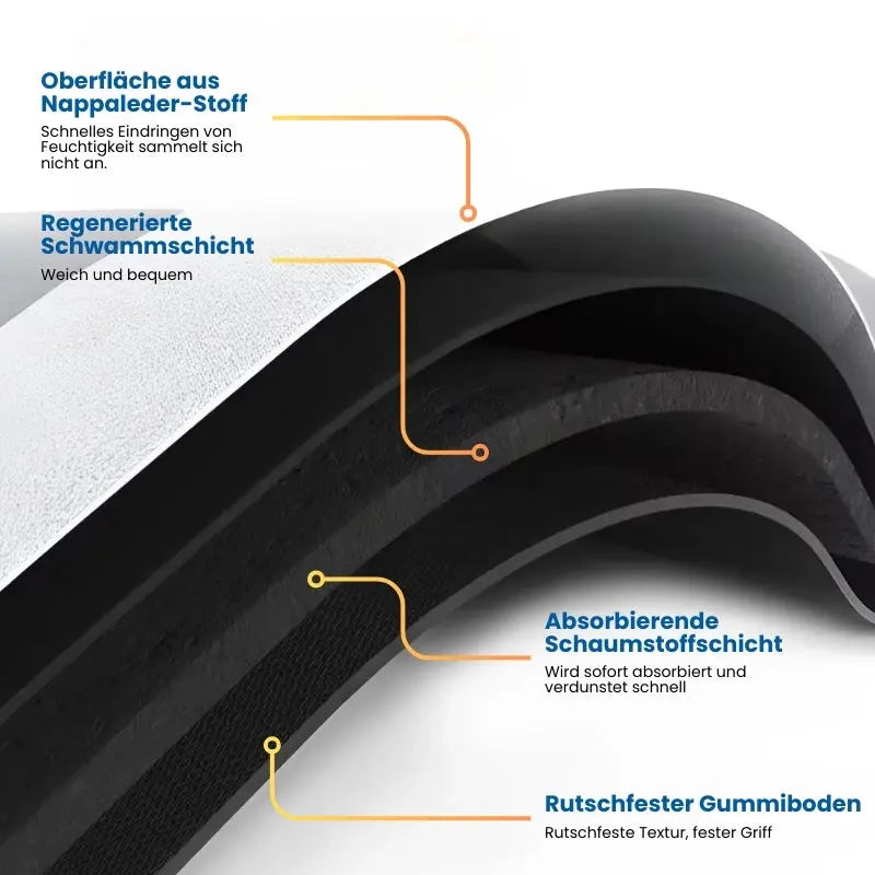 Kalsten | Super absorbent, non-slip floor mat