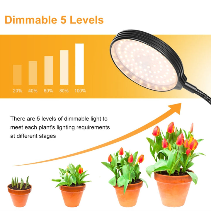 LED Plant Growth Light – USB, Waterproof, Full Spectrum