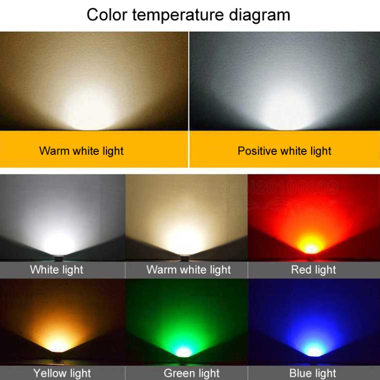 COB LED Outdoor Floodlight – 20W Waterproof