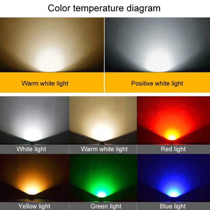 COB LED Outdoor Floodlight – 20W Waterproof