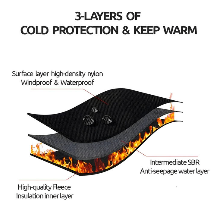 Water Resistant Windproof Winter Thermal Gloves Kalsten