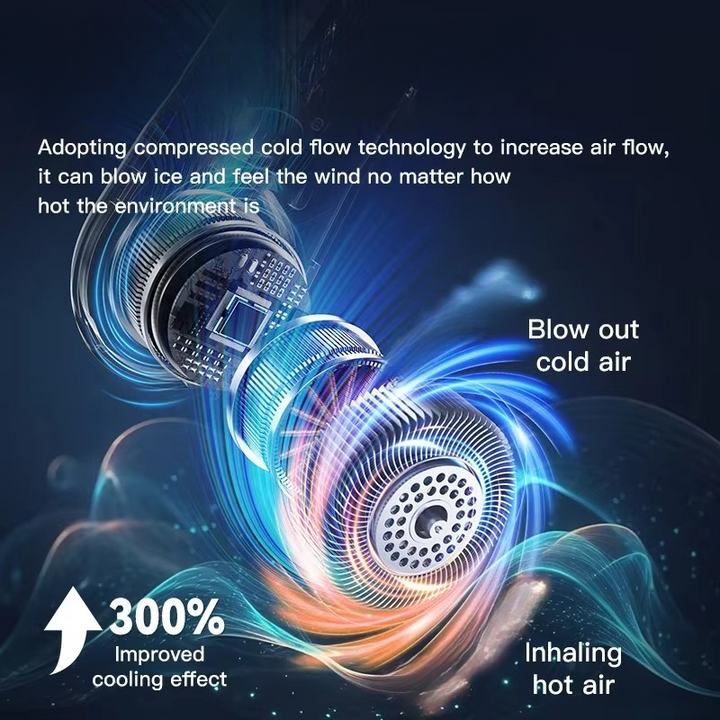 Kalsten | Portable Neck Air Conditioner Cooling Fan Rechargeable Leafless Personal Wearable