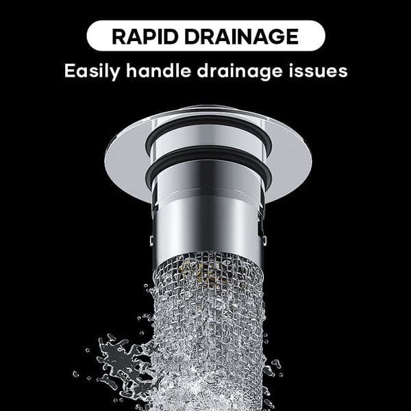PowerGuard DrainMaster — Defeats blockages & keeps your treasures safe! | Kalsten