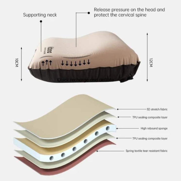 CloudCruze — Sleep comfort that banishes tension and lets you wake up refreshed everywhere | Kalsten