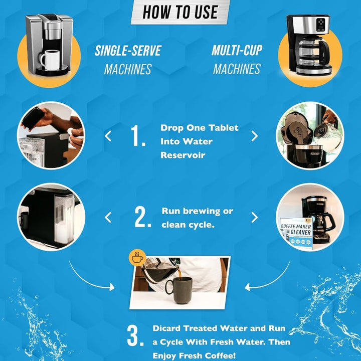 Kalsten | Coffee Maker Cleaning & Descaling Tablets
