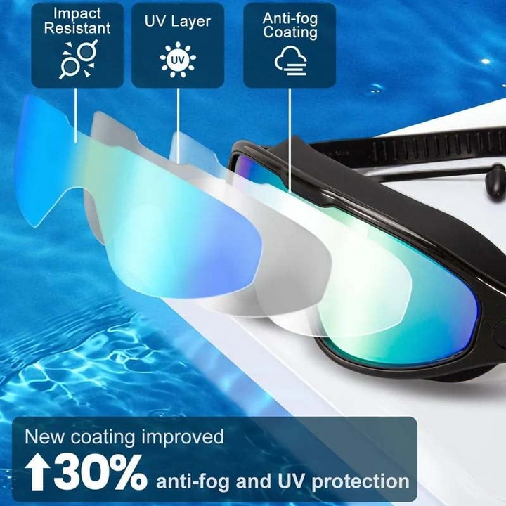 HydroClear — Experience limitless freedom with crystal clear view underwater | Kalsten