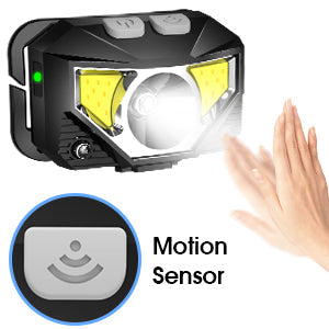 Rechargeable LED Headlamp with Motion Sensor – 2 Pack