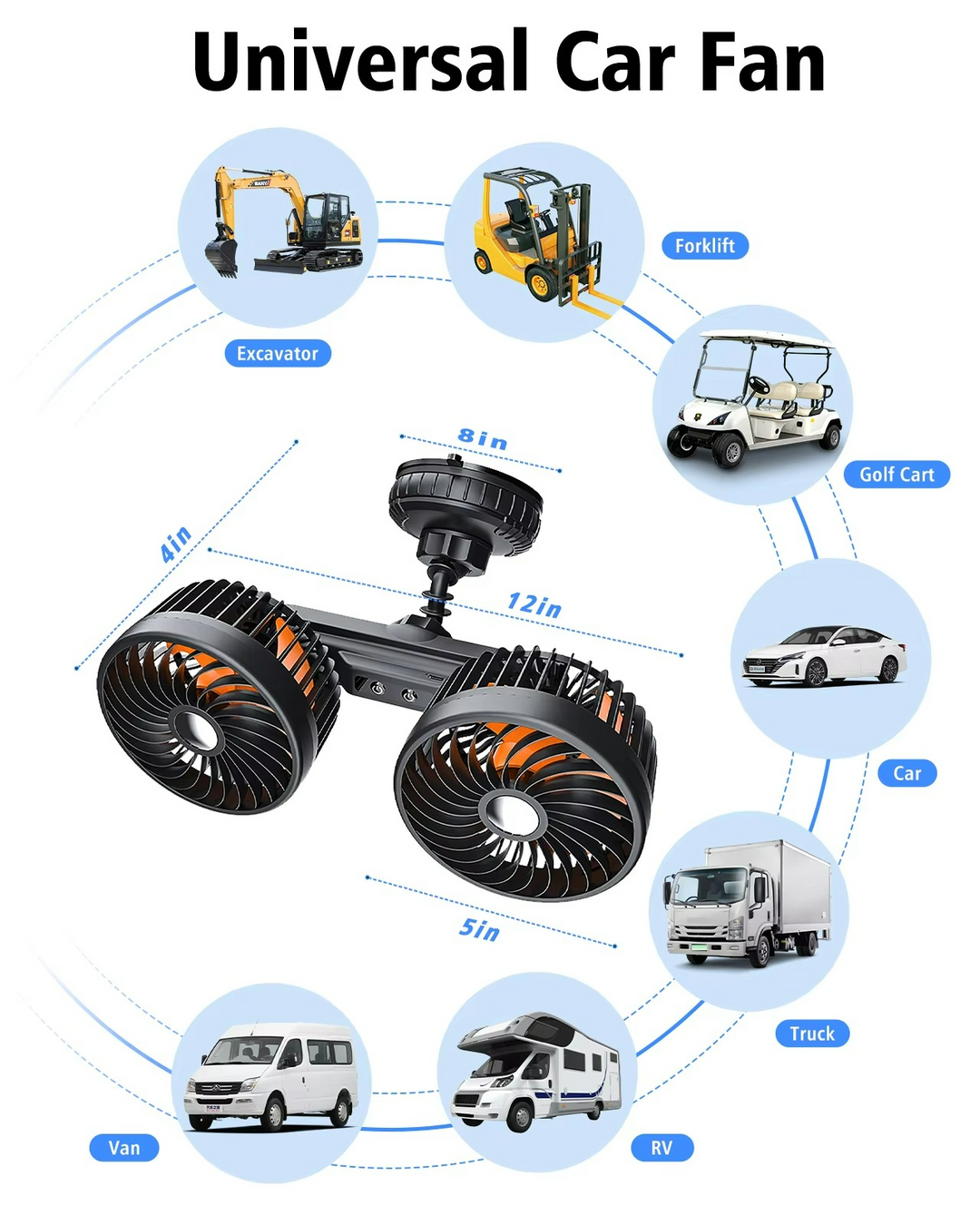 Kalsten | AeroBreeze Car Fan | Wireless fan with 4000 mAh battery and 3 fan speeds