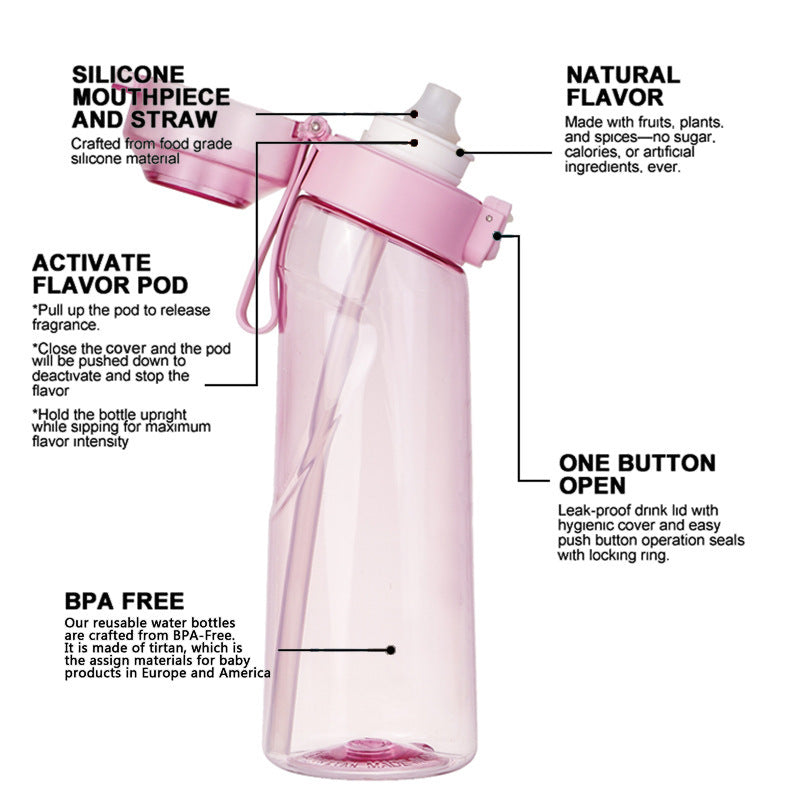 Drinking cup 650 ml with straw and flip lid