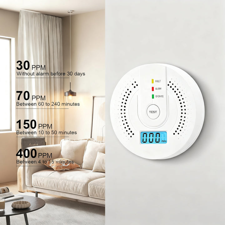Carbon monoxide detector JA-995