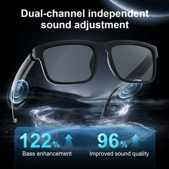 Bluetooth Sunglasses with Headphones, Model GL2