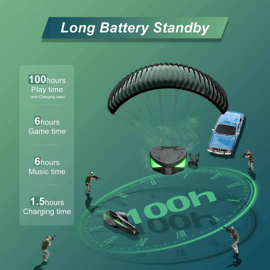Wireless Gaming Headphones with Low Latency