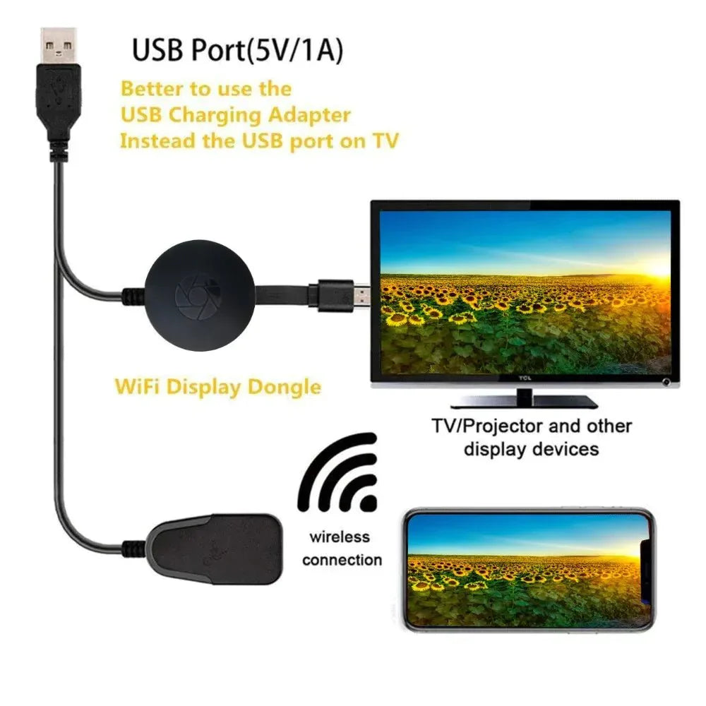Kalsten | G2 HDMI WIFI Display Receiver