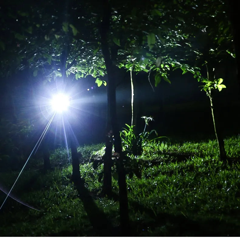 Rechargeable Zoom LED Headlamp – Waterproof