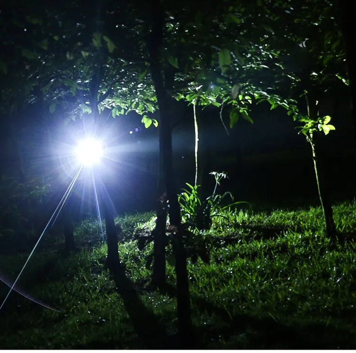 Rechargeable Zoom LED Headlamp – Waterproof