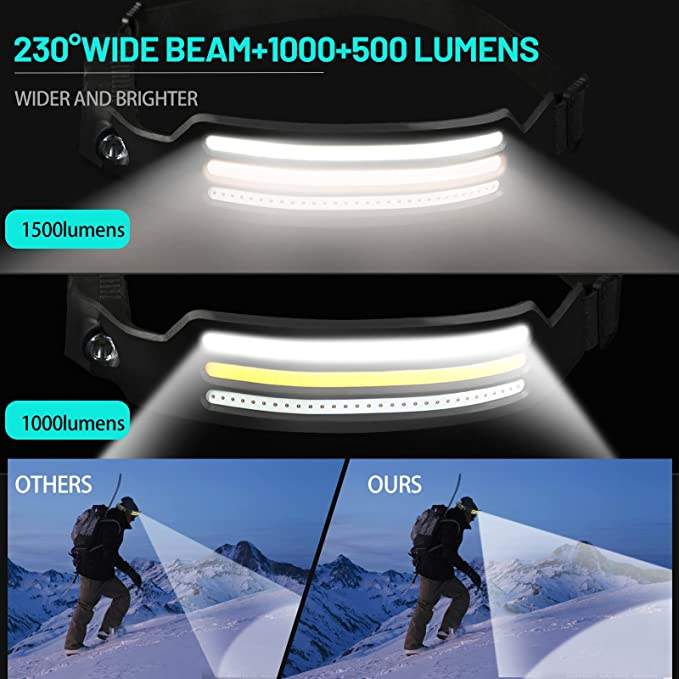 X3 Waterproof Rechargeable LED Headlamp